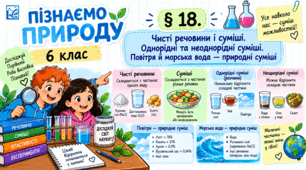 Чисті речовини і суміші. Однорідні та неоднорідні суміші. Повітря й морська вода — природні суміші. Презентація, інфографіка, робочий аркуш