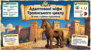 Міфи Троянського циклу в коміксах: адаптовані робочі матеріали для 8 класу (ООП, 4 рівень підтримки)»