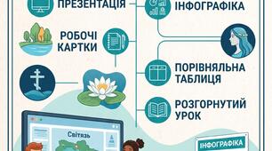 🌟 Готовий розгорнутий урок зар. літ. у 7 класі: Адам Міцкевич «Світязь» + ПОВНИЙ КОМПЛЕКТ МАТЕРІАЛІВ! 📚✨