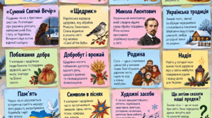 Магія зимових свят: що таке зимова обрядовість?