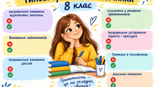 Типові граматичні помилки 