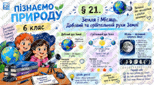 Земля і Місяць. Добовий та орбітальний рухи Землі. Презентація, інфографіка, робочий аркуш