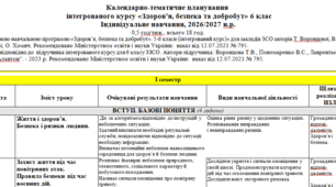 КТП з інтегрованого курсу «Здоров’я, безпека та добробут» для 6 класу (0,5 год/тиж., 18 год на рік) за підручником Т. Воронцової (НУШ)