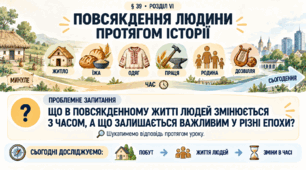 6 клас_НУШ_§ 39. Повсякдення людини протягом історії_презентація_опорний аркуш_робочий аркуш_робочий аркуш для ООП