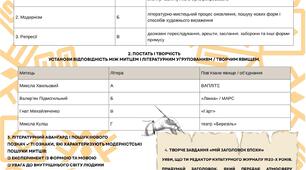 Робочий аркуш до уроку української літератури в 9 класі "Розстріляне відродження 1920-х років"