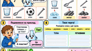 Серія навчальних коміксів з хімії для учнів з ООП «Повторюємо і закріплюємо». Тема: «Тіло чи речовина?»