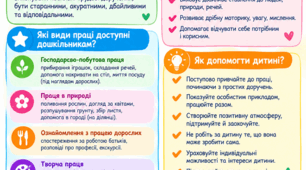 Пам'ятка "Трудове виховання дошкільників""