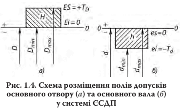 1100ai8w-6aca-371x227.png