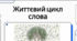 Активна і пасивна лексика