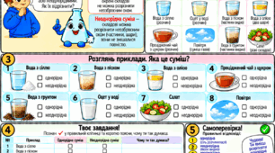 Серія навчальних коміксів з хімії для учнів з ООП «Повторюємо і закріплюємо». Тема: «Однорідні та неоднорідні суміші»
