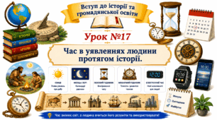 Час в уявленнях людини протягом історії.
