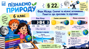 Фази Місяця. Сонячні та місячні затемнення. Поняття про припливи та відпливи. Презентація, інфографіка, робочий аркуш