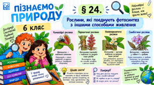 Рослини, які поєднують фотосинтез з іншими способами живлення. Презентація, інфографіка, робочий аркуш