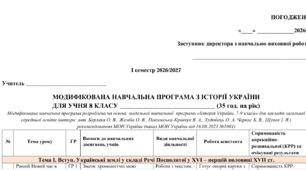 Модифікована програма з історії України 8 клас 1 семестр 2026/2027 н.р. (Щупак І.Я.)