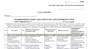 Модифікована навчальна програма з всесвітньої історії 8 клас на 1 семестр 2026/2027 н.р. (Щупак І.Я.) 17 годин)