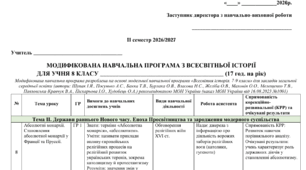 Модифікована навчальна програма з всесвітньої історії 8 клас на 2 семестр 2026/2027 н.р. (Щупак І.Я.) 17 годин)
