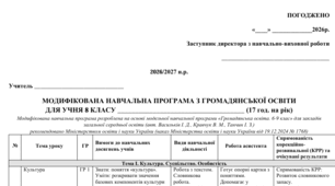 Модифікована навчальна програма з громадянської освіти 8 клас 17 годин (Васильків І.Д.)