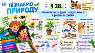 Різноманітність рухів і подразливості в рослин та тварин. Презентація, інфографіка, робочий аркуш