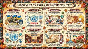 Інфографіка "Важливі пам'ятні дати жовтня 2026 року"