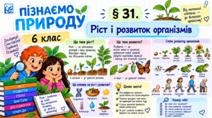 Ріст і розвиток організмів. Презентація, інфографіка, робочий аркуш