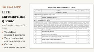 КТП математика 9 клас — алгебра 88 і геометрія 88 годин на рік (2,5 + 2,5 на тиждень) за Істером