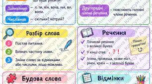 Підказка на парту