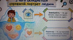 Презентація "Характеризую людей"