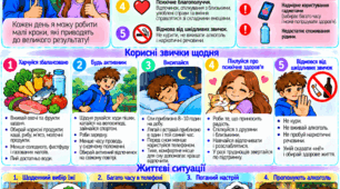 «Я обираю безпечно». Авторський модифікований дидактичний матеріал з курсу «Здоров’я, безпека та добробут» для учнів 8 класу з ООП. Тема 16. «Здоровий спосіб життя: як піклуватися про себе щодня»