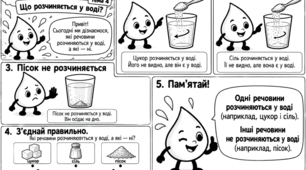 «КРАПЕЛЬКА ВІДКРИВАЄ ХІМІЮ» Авторська серія модифікованих навчальних коміксів з хімії для учнів 7 класу з ООП  Тема 4. «Що розчиняється у воді?»
