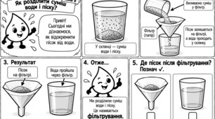 «КРАПЕЛЬКА ВІДКРИВАЄ ХІМІЮ» Авторська серія модифікованих навчальних коміксів з хімії для учнів 7 класу з ООП  Тема 8. «Як розділити суміш води і піску?»