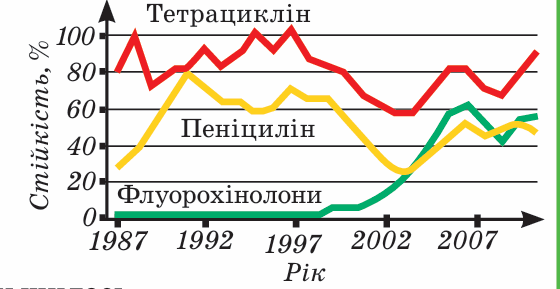 1100at47-a303-560x289.png