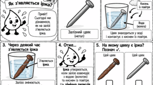 «КРАПЕЛЬКА ВІДКРИВАЄ ХІМІЮ» Авторська серія модифікованих навчальних коміксів з хімії для учнів 7 класу з ООП  Тема 12. «Як з’являється іржа?»