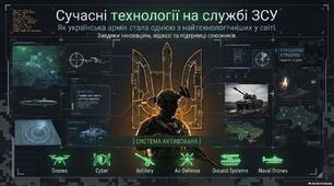 Сучасні технології на службі ЗСУ: Як українська армія стала однією з найтехнологічніших у світі(PPTX /PDF)