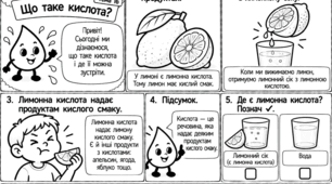 «КРАПЕЛЬКА ВІДКРИВАЄ ХІМІЮ» Авторська серія модифікованих навчальних коміксів з хімії для учнів 7 класу з ООП  Тема 16. «Що таке кислота?»