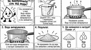 «КРАПЕЛЬКА ВІДКРИВАЄ ХІМІЮ» Авторська серія модифікованих навчальних коміксів з хімії для учнів 7 класу з ООП  Тема 23. «Як відокремити сіль від води?»
