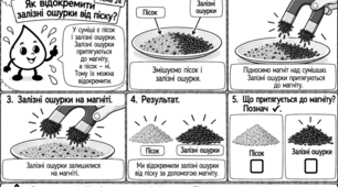 «КРАПЕЛЬКА ВІДКРИВАЄ ХІМІЮ» Авторська серія модифікованих навчальних коміксів з хімії для учнів 7 класу з ООП  Тема 24. «Як відокремити залізні ошурки від піску?»