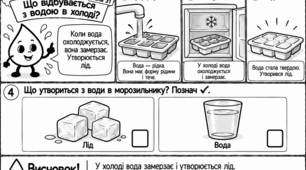 «КРАПЕЛЬКА ВІДКРИВАЄ ХІМІЮ». Авторська серія модифікованих навчальних коміксів з хімії для учнів 7 класу з ООП. Тема 31 «Що відбувається з водою в холоді?»