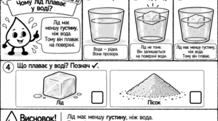 «КРАПЕЛЬКА ВІДКРИВАЄ ХІМІЮ». Авторська серія модифікованих навчальних коміксів з хімії для учнів 7 класу з ООП. Тема 32 «Чому лід плаває у воді?»