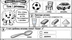 «ЯК ЦЕ ПРАЦЮЄ? ФІЗИКА З ФОТОНЧИКОМ». Авторська серія модифікованих навчальних коміксів з фізики для учнів 7 класу з ООП. Тема 2 «Тіла і речовини»