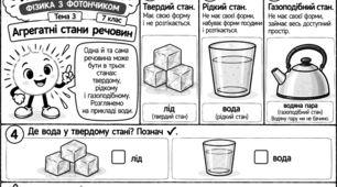 «ЯК ЦЕ ПРАЦЮЄ? ФІЗИКА З ФОТОНЧИКОМ». Авторська серія модифікованих навчальних коміксів з фізики для учнів 7 класу з ООП. Тема 3 «Агрегатні стани речовин»