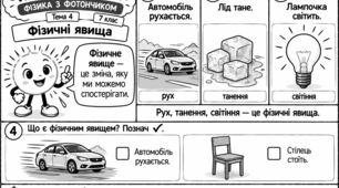 «ЯК ЦЕ ПРАЦЮЄ? ФІЗИКА З ФОТОНЧИКОМ». Авторська серія модифікованих навчальних коміксів з фізики для учнів 7 класу з ООП. Тема 4 «Фізичні явища»