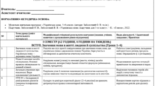 Модифіковане календарно-тематичне планування з української мови для 5 класу (ООП, IV рівень підтримки, 140 годин)