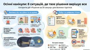 Відео урок: «Техніка безпеки під час осінніх канікул»