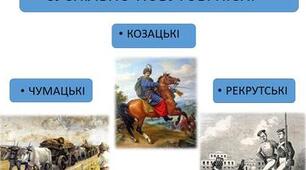 Народні соціально-побутові пісні