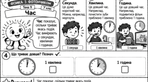 «ЯК ЦЕ ПРАЦЮЄ? ФІЗИКА З ФОТОНЧИКОМ». Авторська серія модифікованих навчальних коміксів з фізики для учнів 7 класу з ООП. Тема 9 «Час»