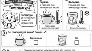 «ЯК ЦЕ ПРАЦЮЄ? ФІЗИКА З ФОТОНЧИКОМ». Авторська серія модифікованих навчальних коміксів з фізики для учнів 7 класу з ООП. Тема 10 «Температура»