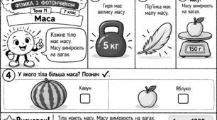 «ЯК ЦЕ ПРАЦЮЄ? ФІЗИКА З ФОТОНЧИКОМ». Авторська серія модифікованих навчальних коміксів з фізики для учнів 7 класу з ООП. Тема 11 «Маса»