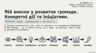 Презентація "Мій внесок у розвиток громади - конкретні дії та ініціативи"