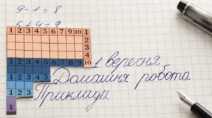 Лінійки для відступів