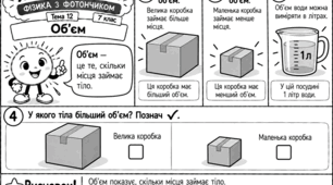 «ЯК ЦЕ ПРАЦЮЄ? ФІЗИКА З ФОТОНЧИКОМ». Авторська серія модифікованих навчальних коміксів з фізики для учнів 7 класу з ООП. Тема 12 «Об’єм»